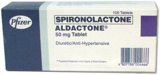 Aldactone (Spironolactone)